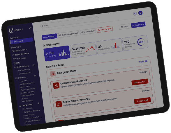 Unicare dashboard shown on a tablet